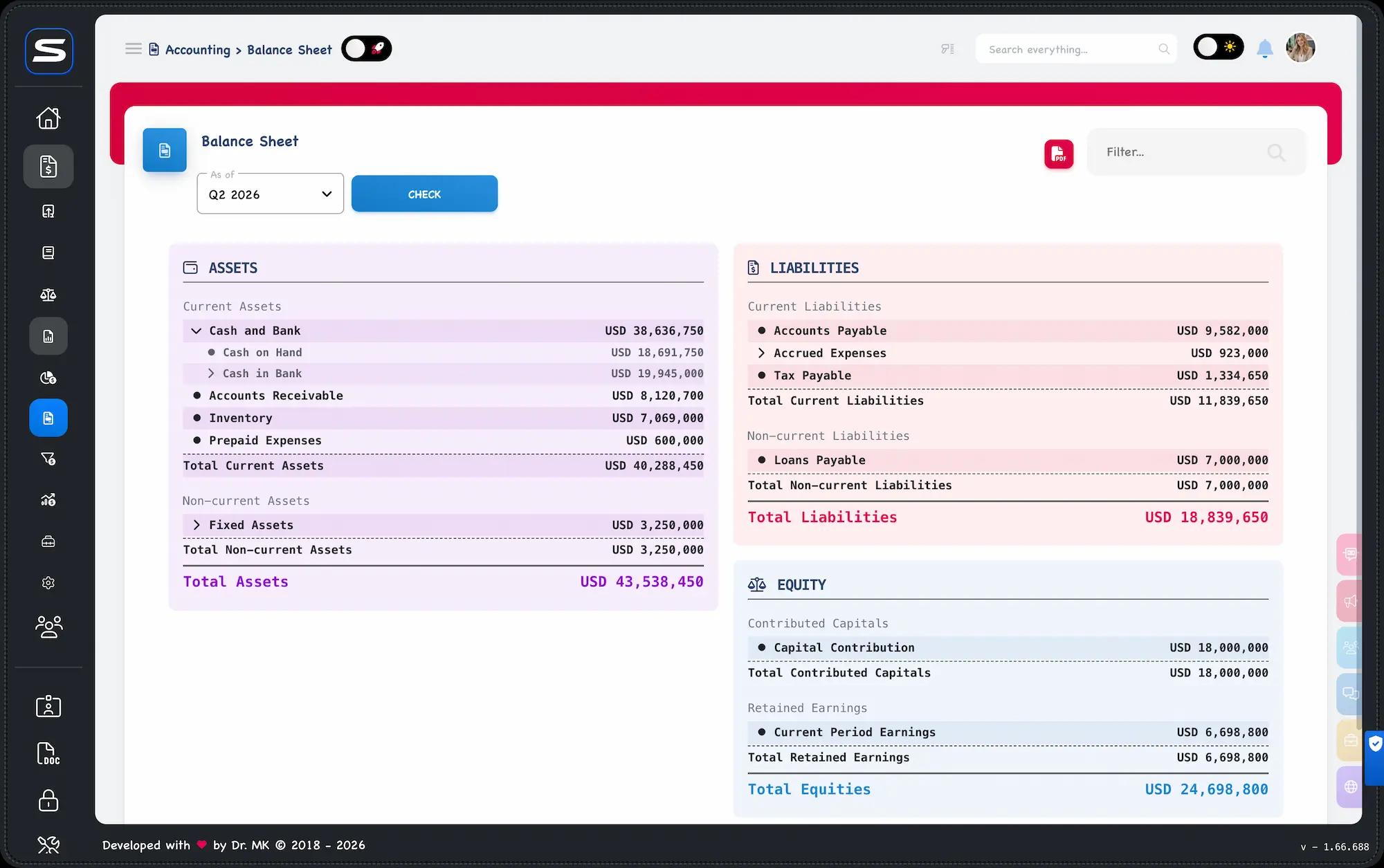 Syteson accounting report and transaction details